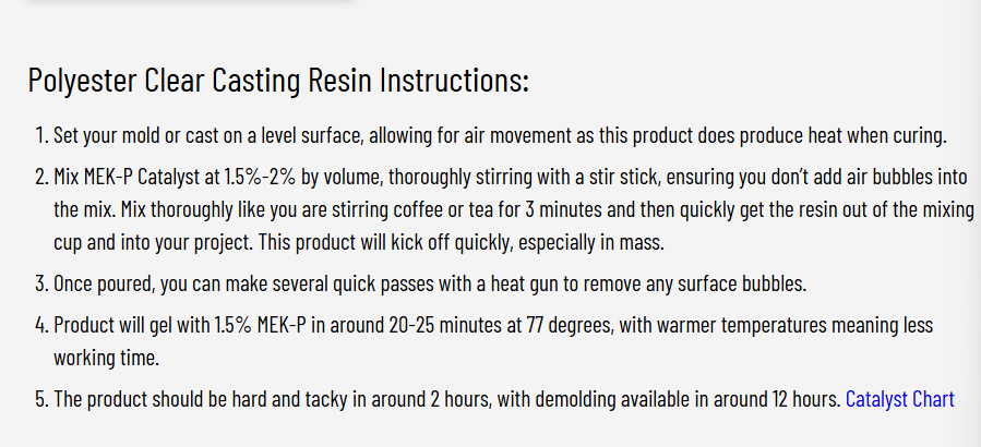 FGCI Clear Polyester Casting Resin