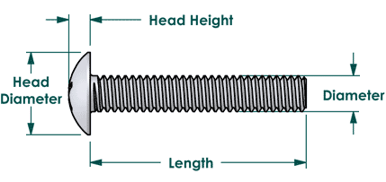 TRUSS Screws Philips Stainless Steel