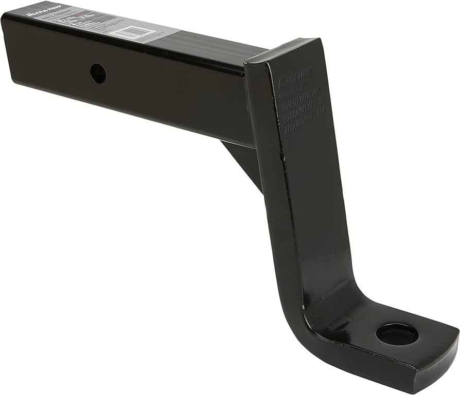 Ball Mounts CLASS IV