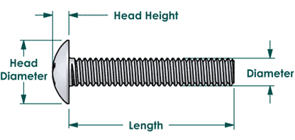 TRUSS Screws Philips Stainless Steel